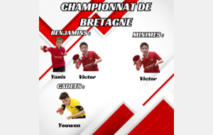 Championnat de Bretagne 