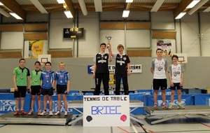 Alan Euzen et Baptiste Baccon-Creignou vice champion du finistère en double Cadet