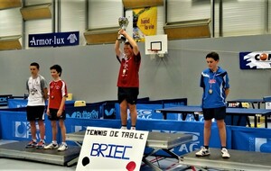 Alan Euzen 4eme en Cadet