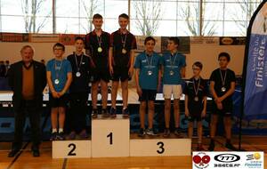 Hugo le Saint et Romain Tanguy champion du Finistère cadet en double