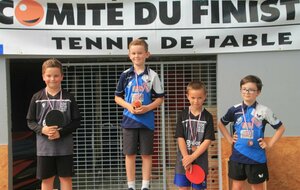 Victor 2eme et Yanis 3eme a la finale des circuits jeunes - 10 ans 2022 