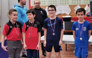 Theo Lapous 2eme aux circuits jeunes - 11 ans