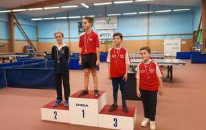 Niel Sourceau 2eme aux circuits jeunes - 11 ans