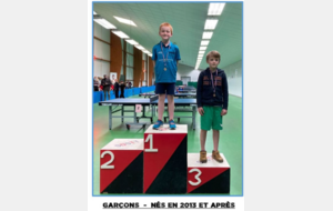 3eme place de Lucas Contremoulin 4eme tour 2022